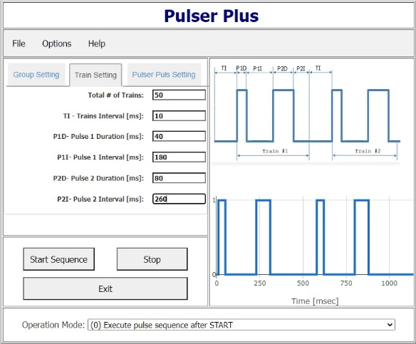 in-vivo   Optogenetics用ツールの画像5